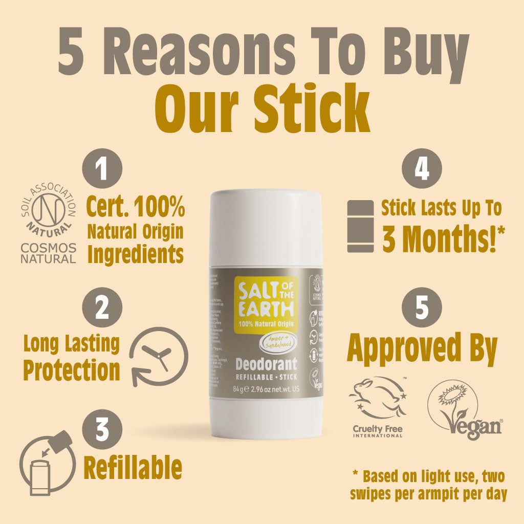 Amber & Sandelhout Natuurlijke Deodorant Stick