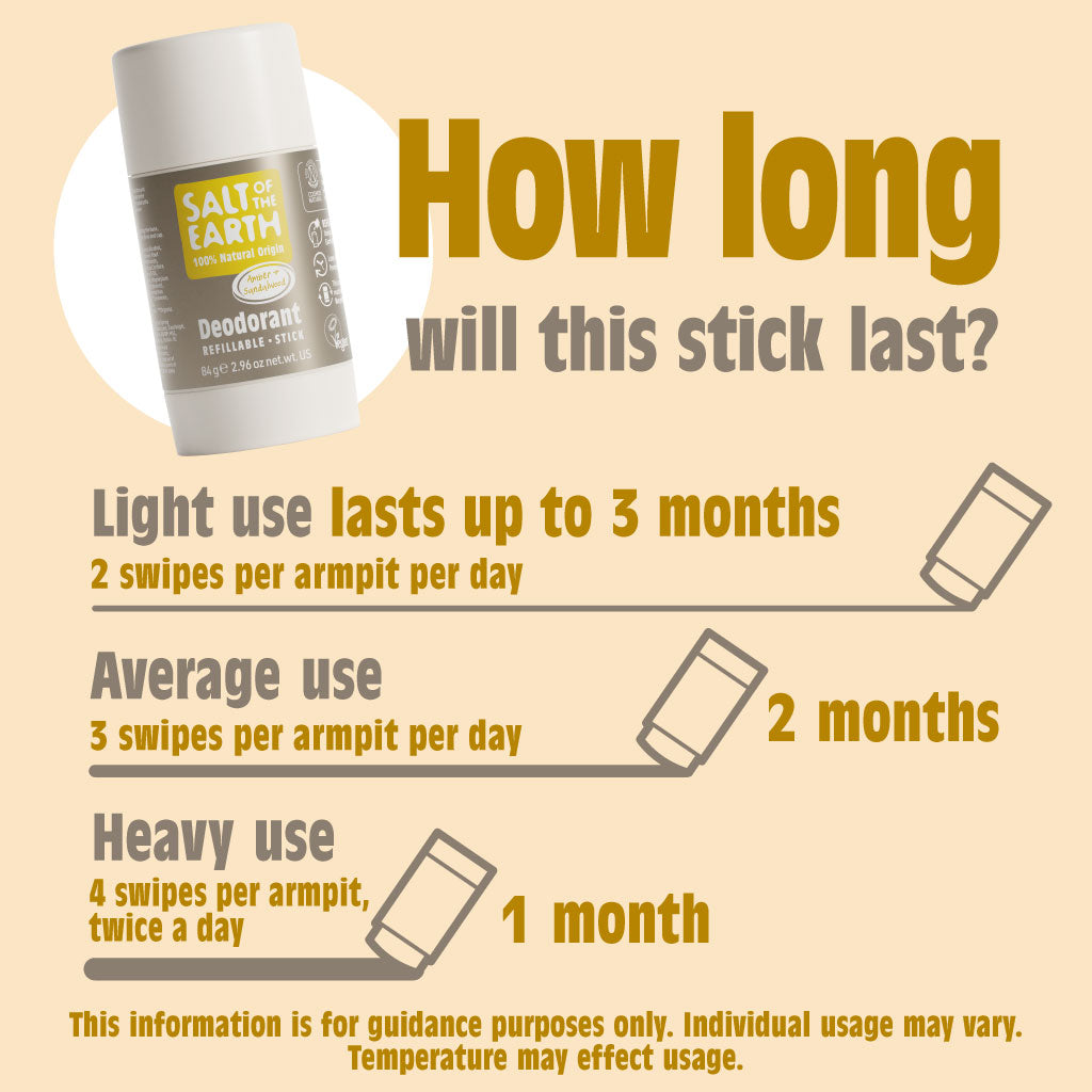 Amber & Sandelhout Natuurlijke Deodorant Stick