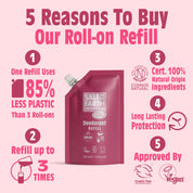 Fresh Strawberry Roll-On Refill Pouch 225ML