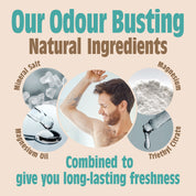 Gember & Jasmijn Roll-On Navulling 525ML