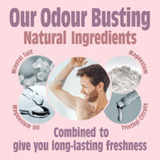 Lavendel & Vanille Roll-On Navulling 525ML