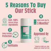 Meloen & Komkommer Natuurlijke Deodorant Stick