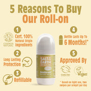 Neroli & Orange natuurlijke hervulbare roll-on deodorant