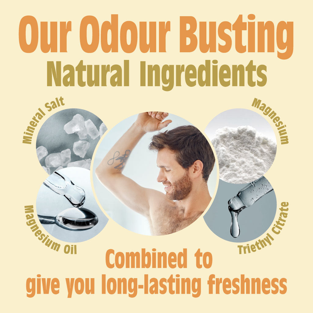 Neroli & Orange natuurlijke hervulbare roll-on deodorant