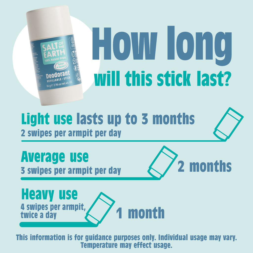 Ocean & Coconut natuurlijke deodorantstick