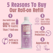 Peony Blossom Roll-On Navulling 525ML