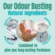 Natuurlijke Voetdeodorant Spray - Pepermunt & Tea Tree