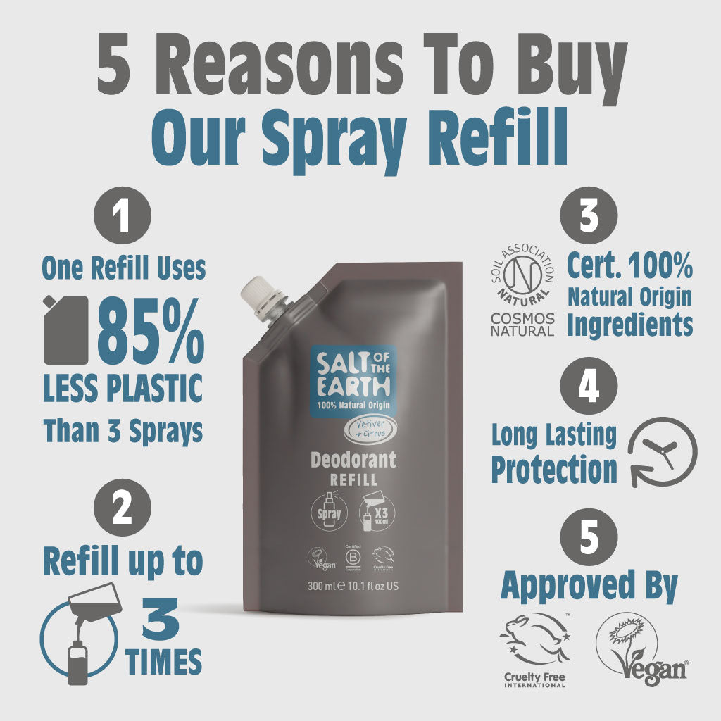 Vetiver & Citrus Spray Refill Pouch 300ML