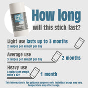 Vetiver & Citrus natuurlijke deodorantstick