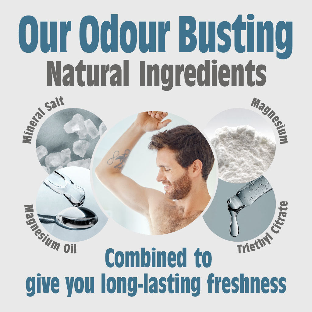 Vetiver & Citrus Roll-On Navulling 525ML