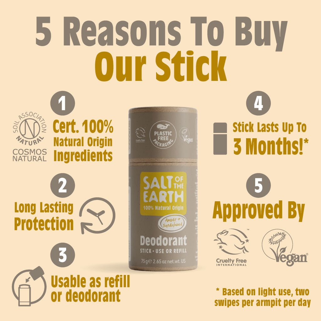 Amber & Sandelhout Natuurlijke Deodorant Stick - Gebruik of navulling