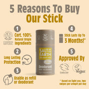 Amber & Sandelhout Natuurlijke Deodorant Stick - Gebruik of navulling