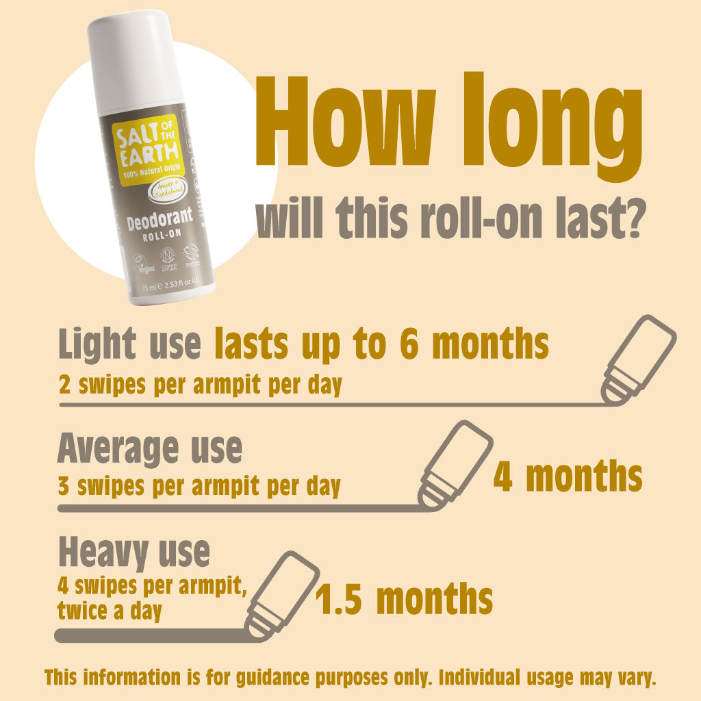 Amber & Sandelhout Natuurlijke Roll-On Deodorant