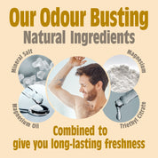 Amber & Sandelhout Spray Navulling 500ML