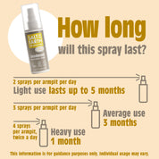 Amber & Sandelhout Natuurlijke Deodorant Spray 100ML