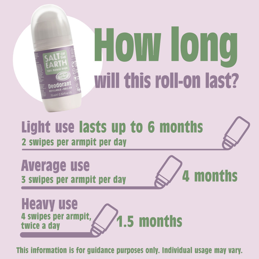 Clary Sage & Mint natuurlijke navulbare roll-on deodorant