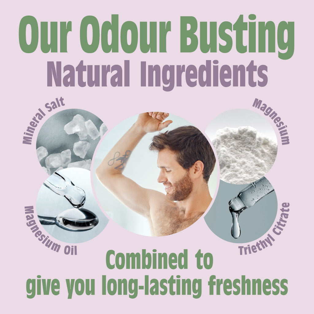 Clary Sage & Mint Roll-On Navulling 525ML