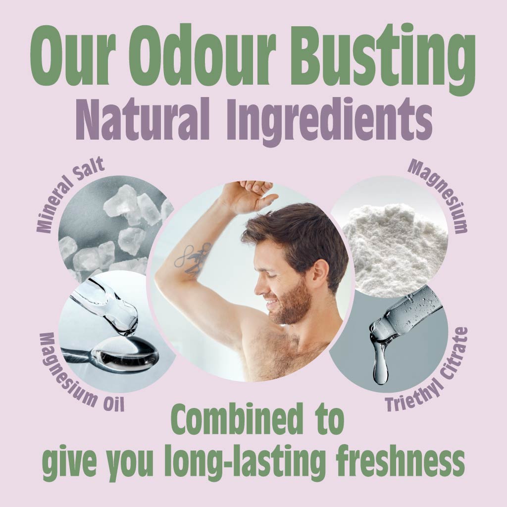 Clary Sage & Mint Spray Navulzakje 300ML