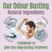 Clary Sage & Mint Spray Navulling 500ML