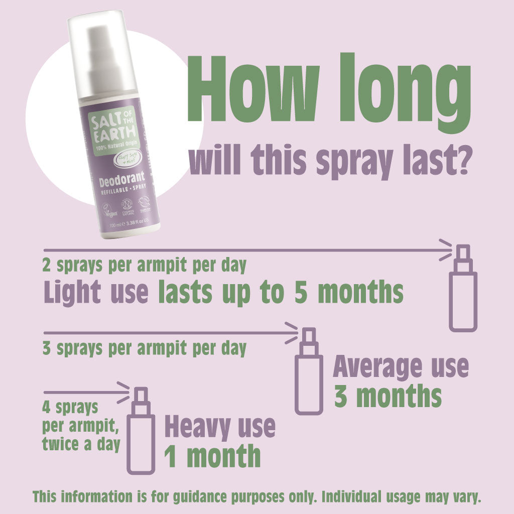 Clary Sage & Mint natuurlijke deodorantspray 100ML