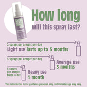 Clary Sage & Mint natuurlijke deodorantspray 100ML