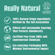 Natuurlijke Voetdeodorant Spray - Pepermunt & Tea Tree