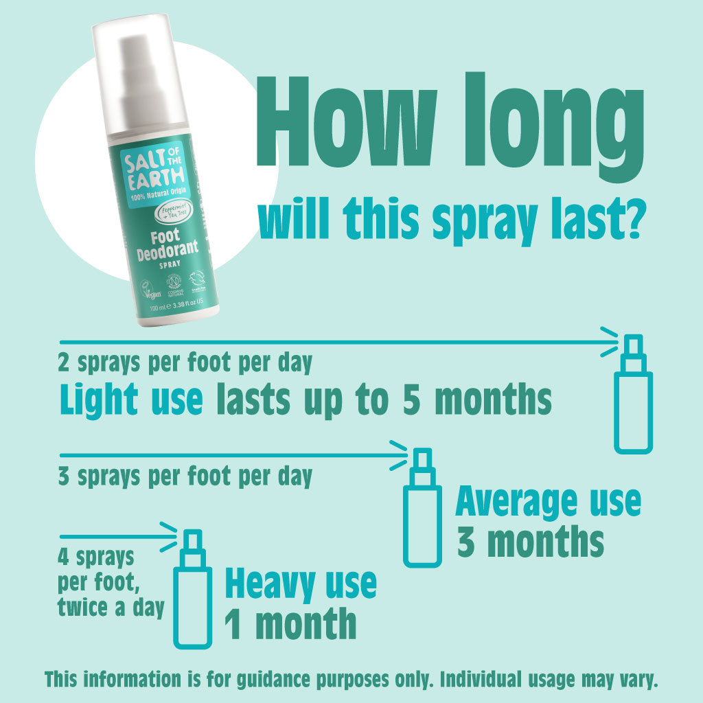 Natuurlijke Voetdeodorant Spray - Pepermunt & Tea Tree