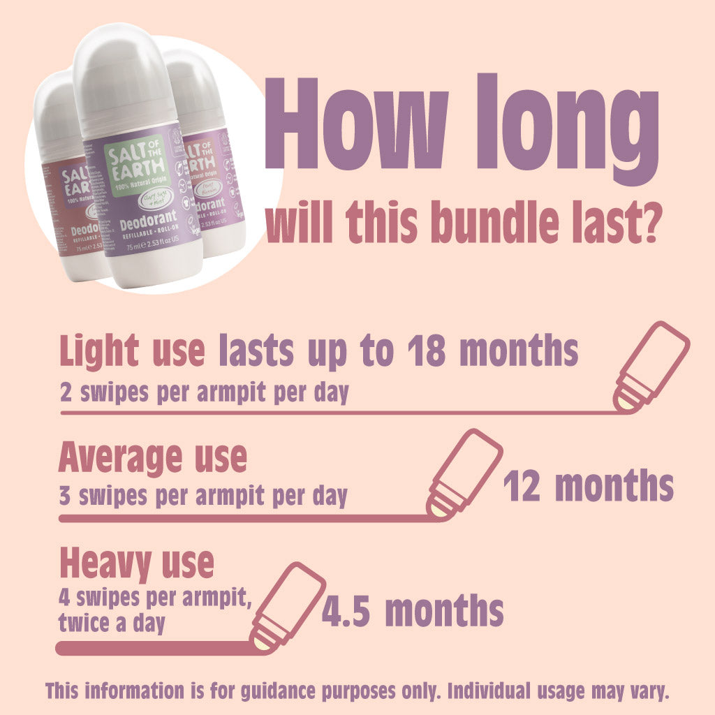 Navulbare roll-onbundel met bloemengeuren