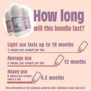 Navulbare roll-onbundel met bloemengeuren