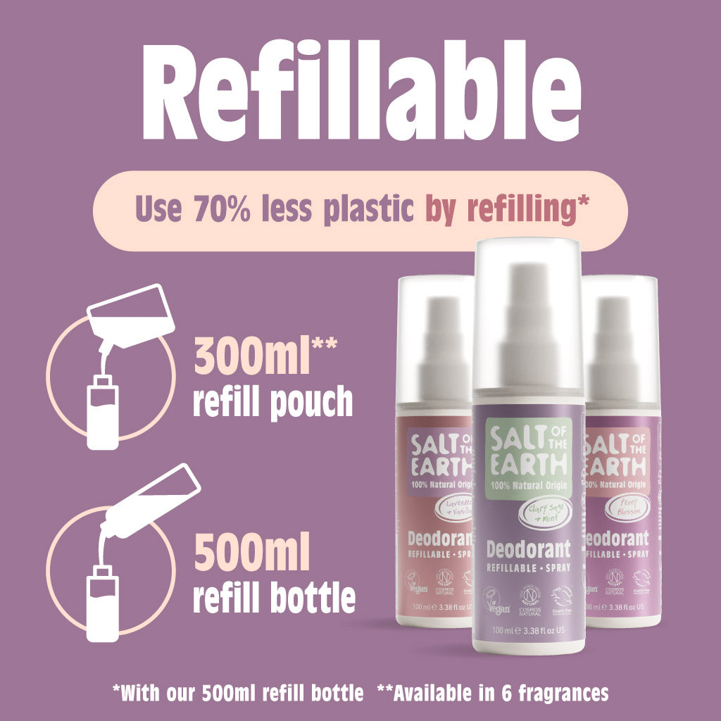 Bloemengeuren Spray Bundel