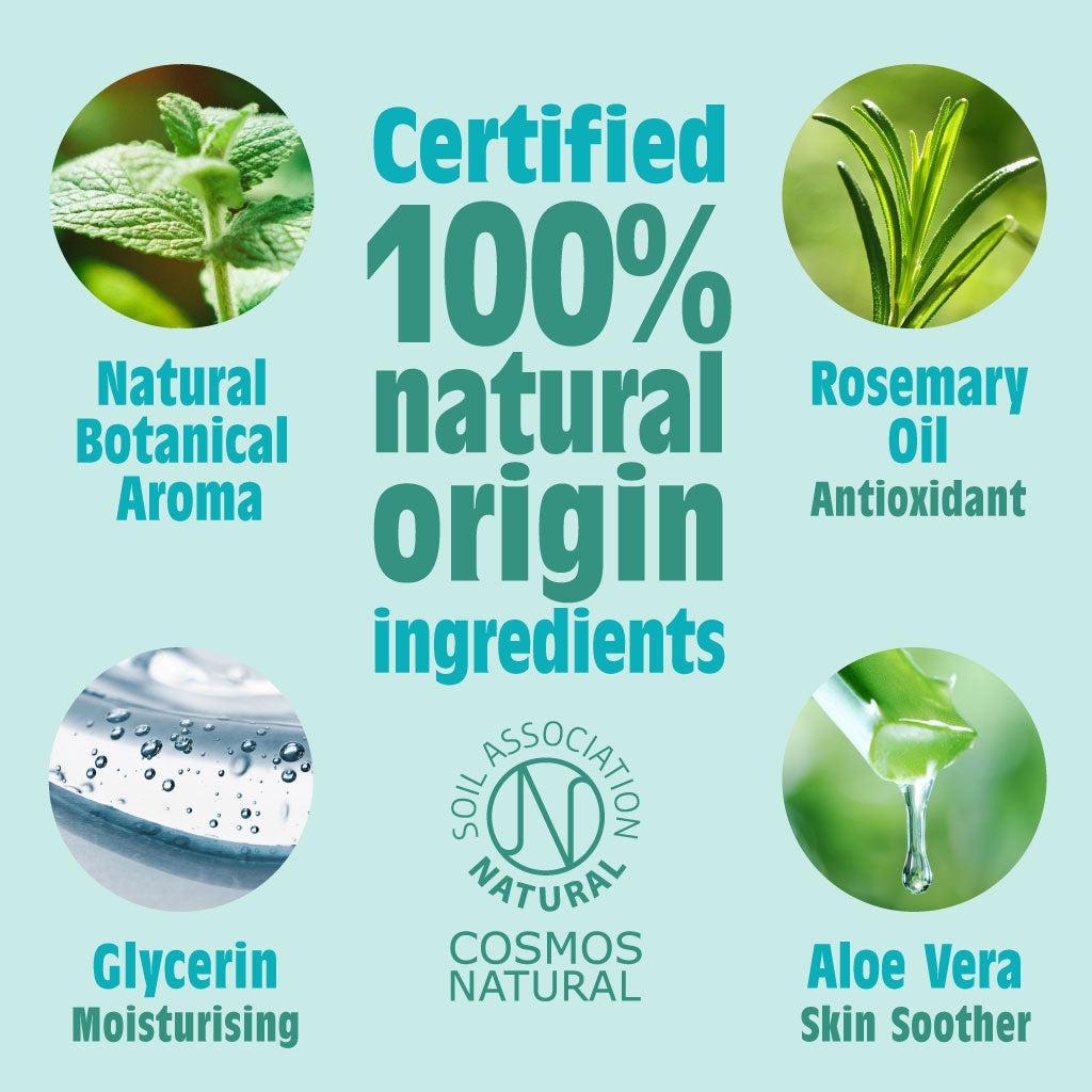 Natuurlijke Voetdeodorant Spray - Pepermunt & Tea Tree