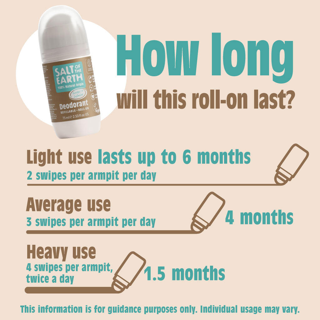 Gember & Jasmijn Natuurlijke Navulbare Roll-On Deodorant