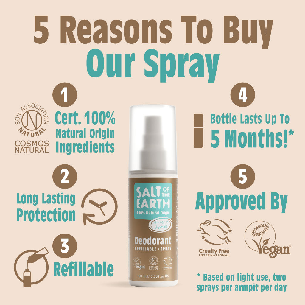Gember & Jasmijn Natuurlijke Deodorant Spray 100ML