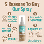 Gember & Jasmijn Natuurlijke Deodorant Spray 100ML