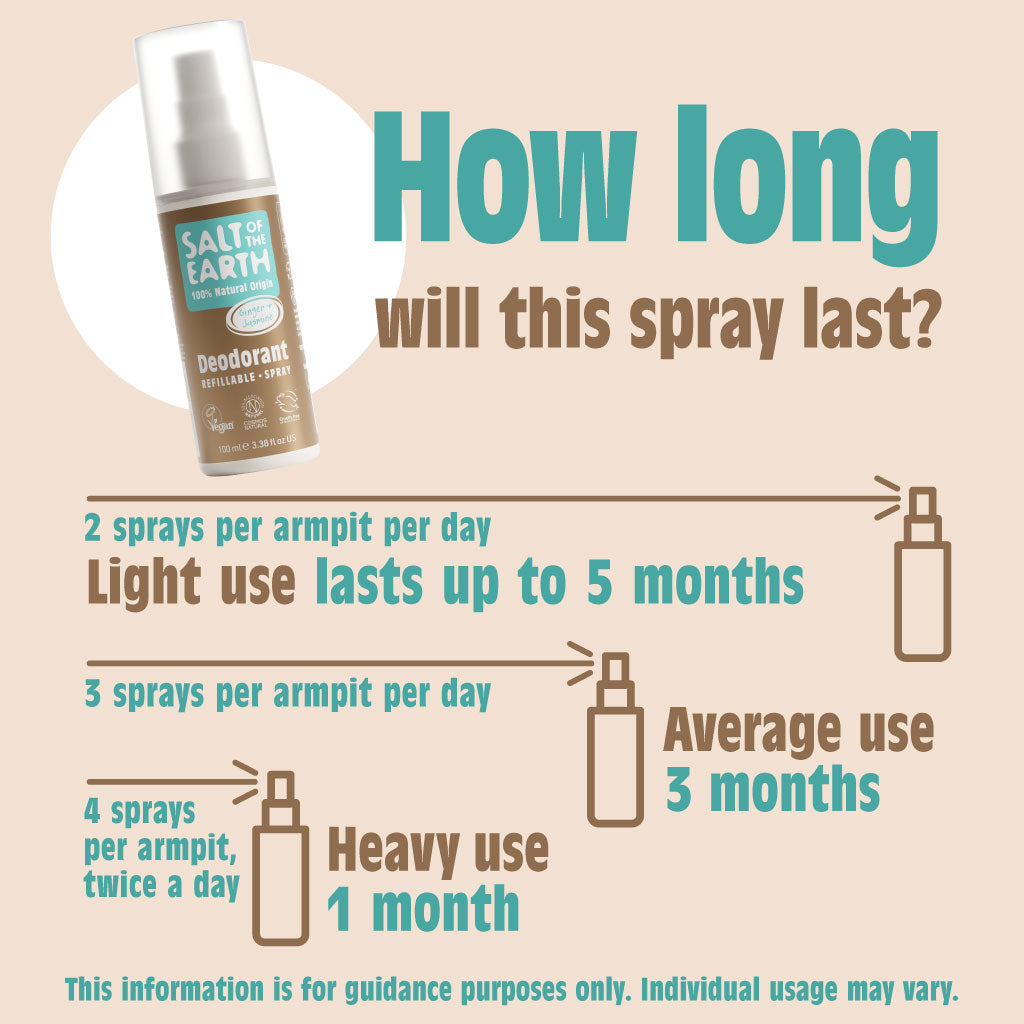 Gember & Jasmijn Natuurlijke Deodorant Spray 100ML