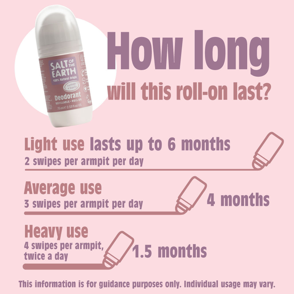 Lavendel & Vanille Natuurlijke Navulbare Roll-On Deodorant