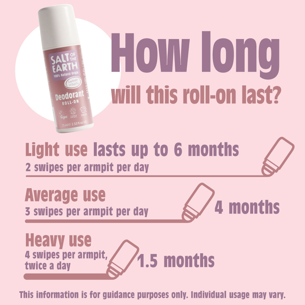 Lavendel & Vanille Natuurlijke Roll-On Deodorant