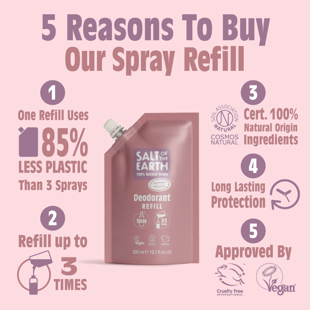 Lavendel & Vanille Spray Navulzakje