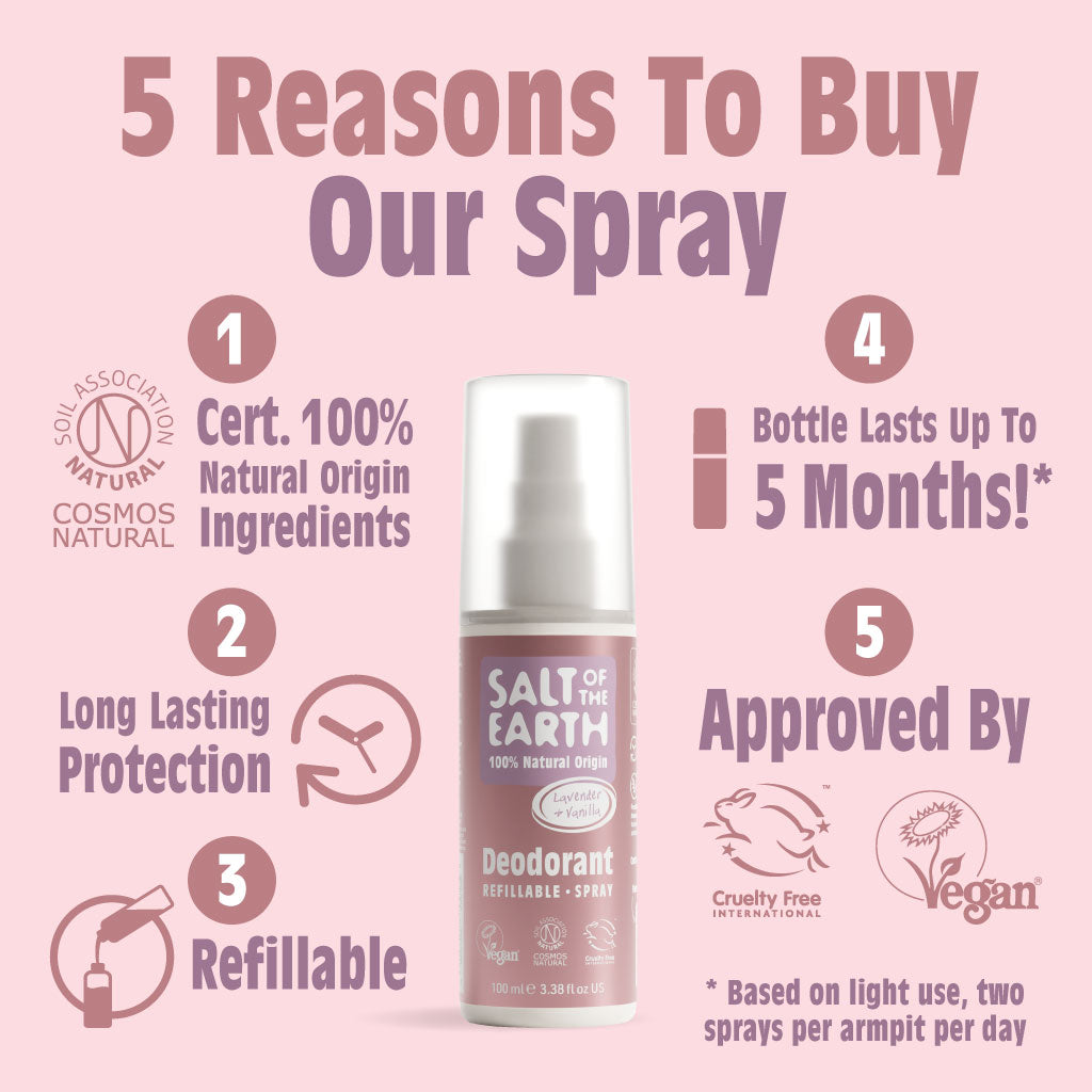 Lavendel & Vanille Natuurlijke Deodorant Spray 100ML