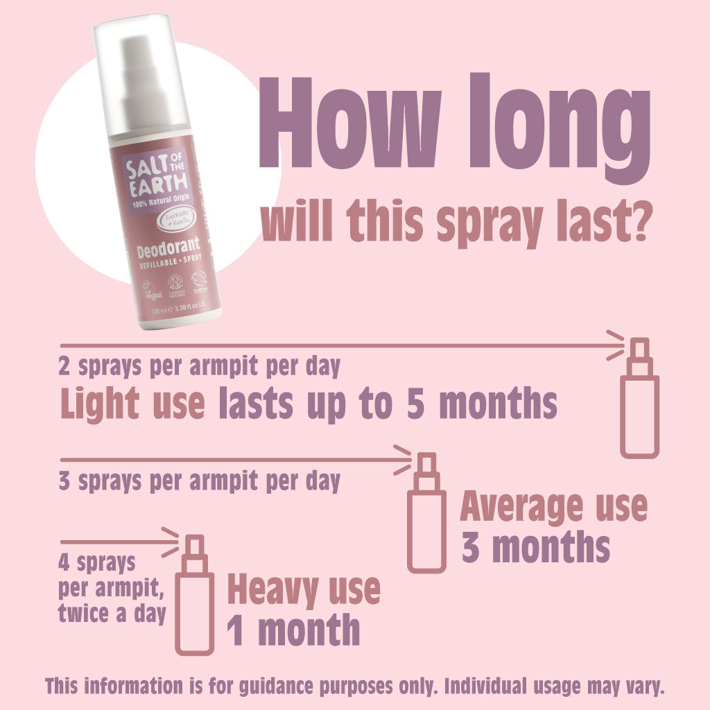 Lavendel & Vanille Natuurlijke Deodorant Spray 100ML