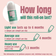 Meloen & Komkommer Natuurlijke Navulbare Roll-On Deodorant