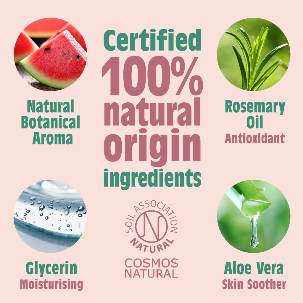 Meloen & Komkommer Natuurlijke Roll-On Deodorant