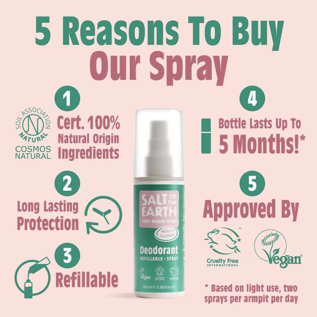 Meloen & Komkommer Natuurlijke Deodorant Spray 100ML