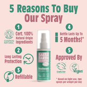 Meloen & Komkommer Natuurlijke Deodorant Spray 100ML