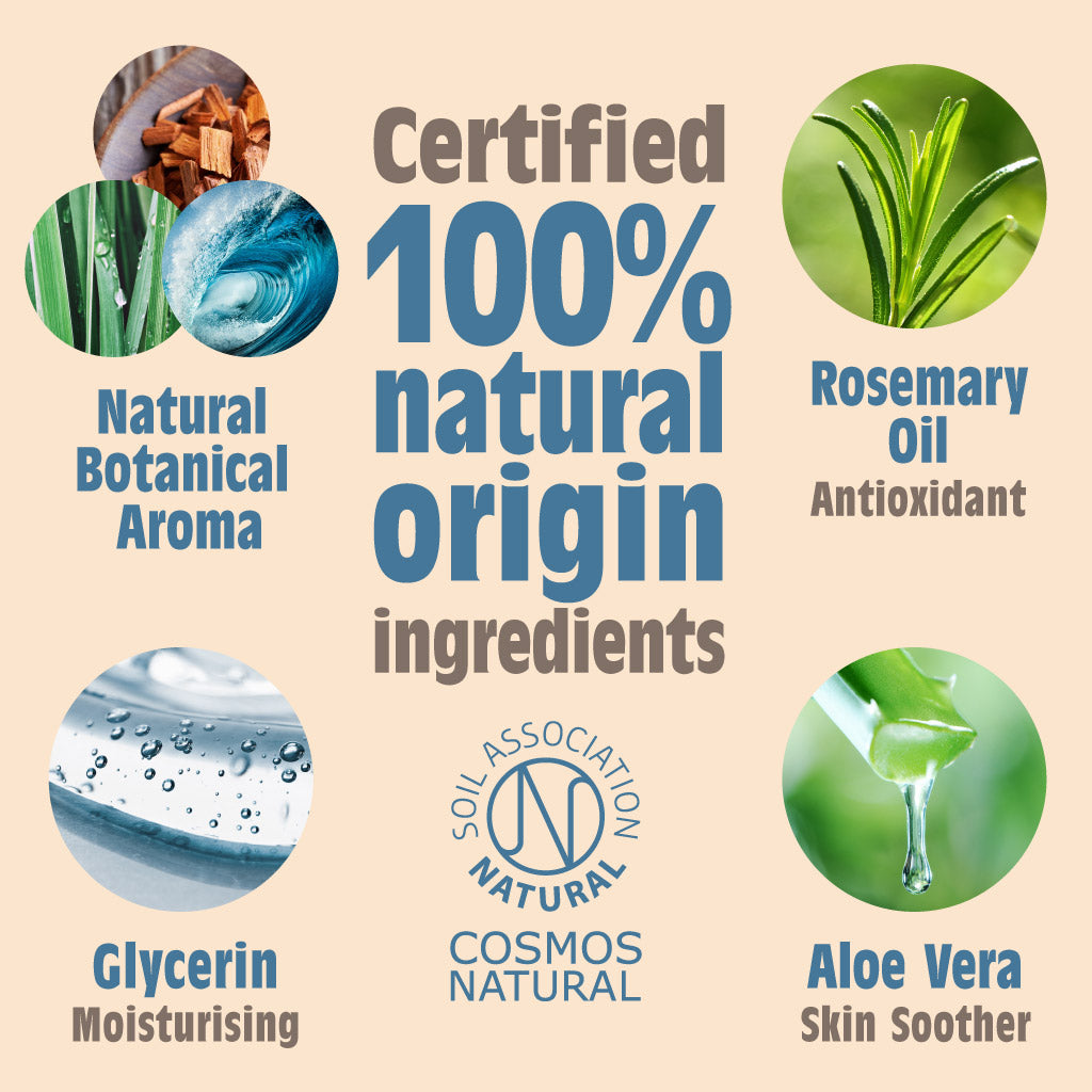 Mannelijke geuren hervulbare roll-on bundel