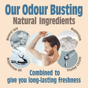 Mannelijke geuren spraybundel