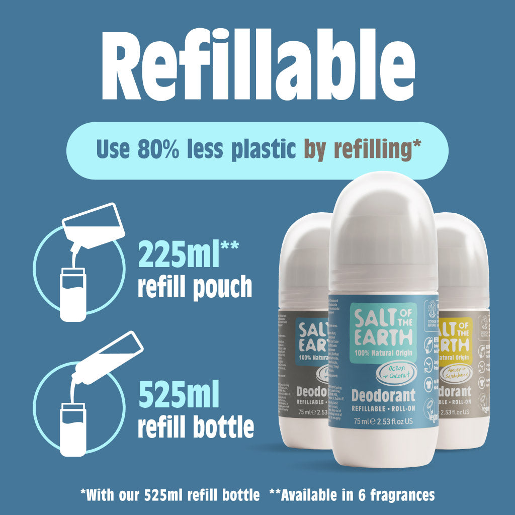 Mannelijke geuren hervulbare roll-on bundel