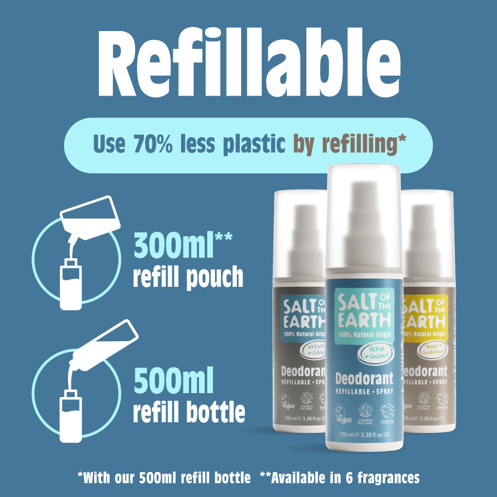 Mannelijke geuren spraybundel