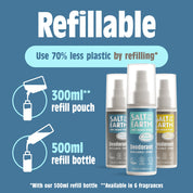 Mannelijke geuren spraybundel