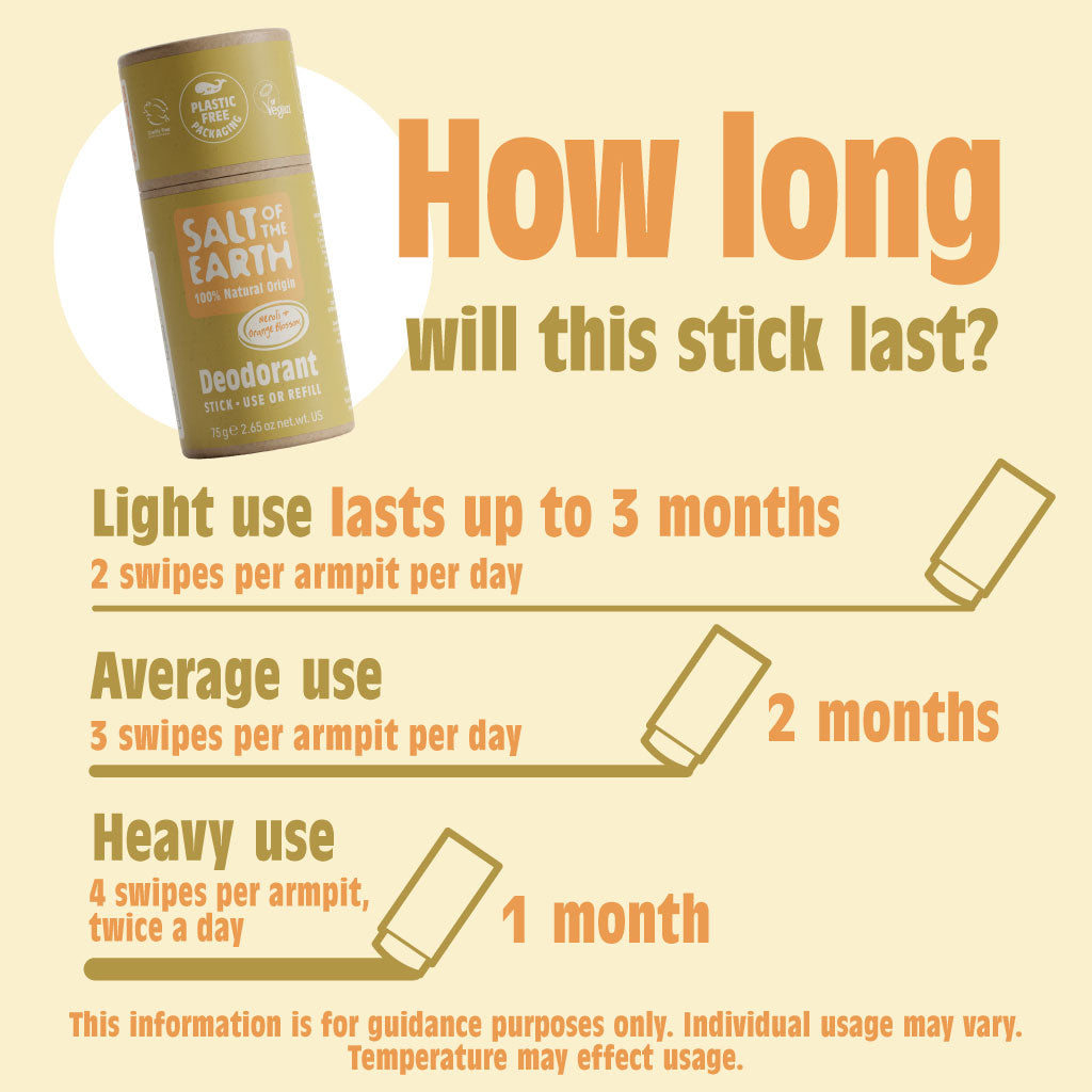 Neroli & Oranje Deodorantstick met natuurlijke bloesem - Gebruik of navulling